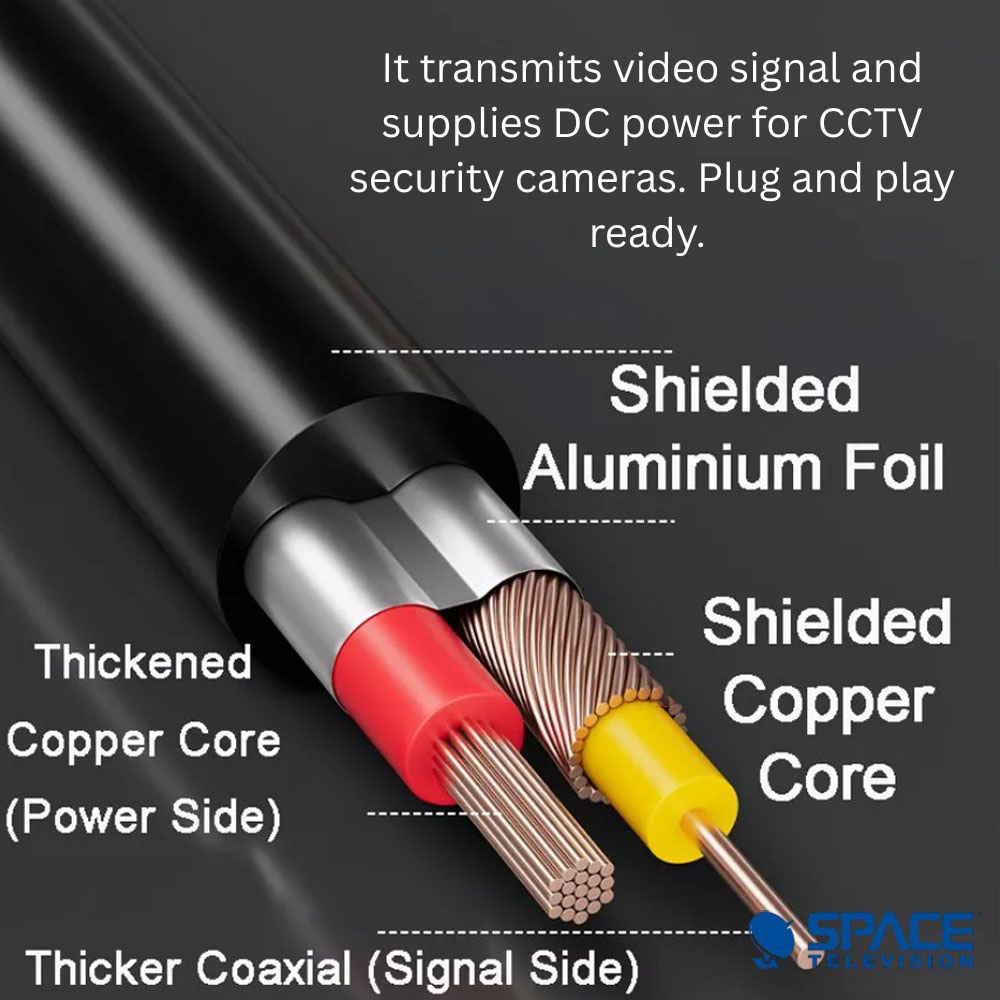 CCTV RG59 & Power MIL17 Cable 20m - Image 3