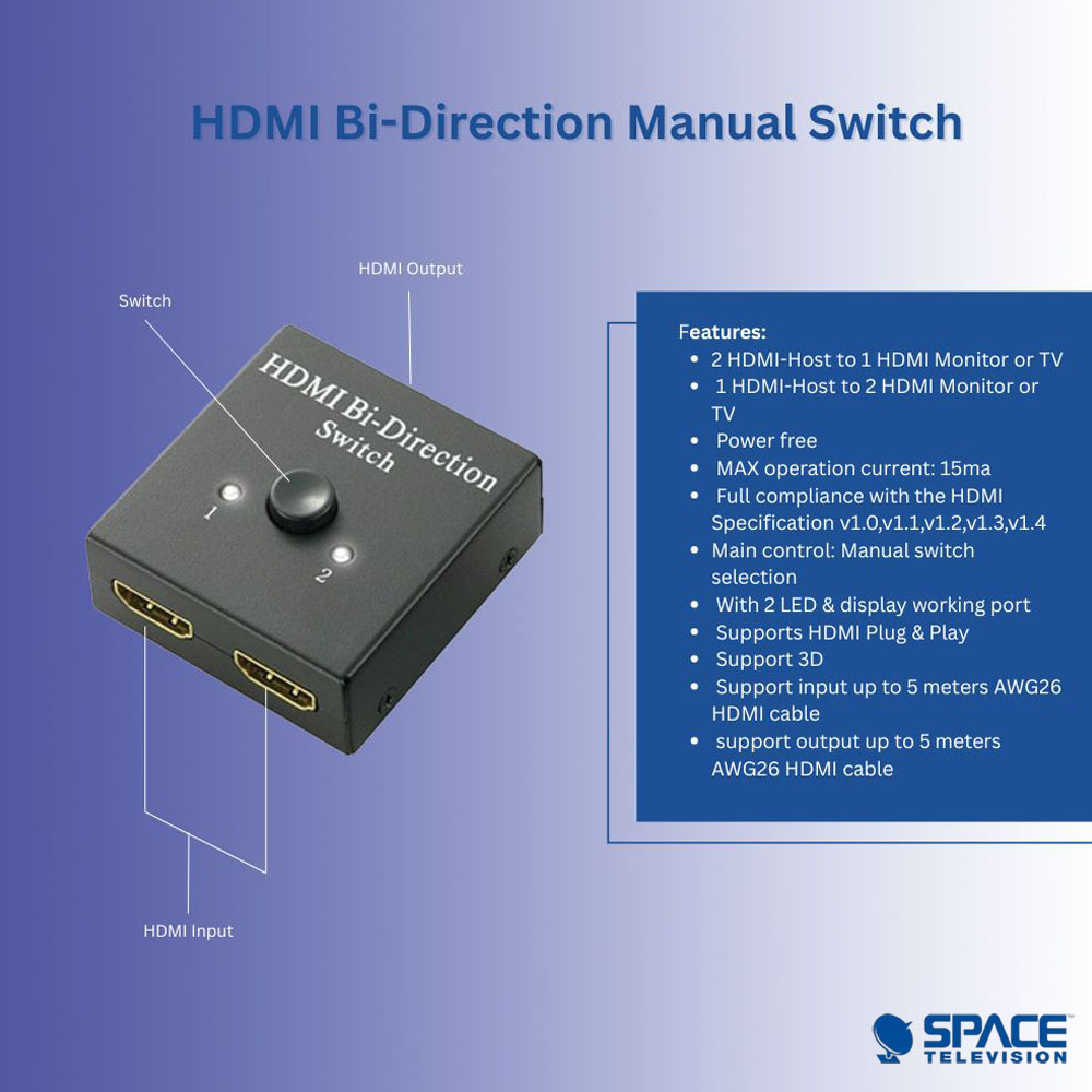 HDMI Bi-directional 2-way Switch - Image 7