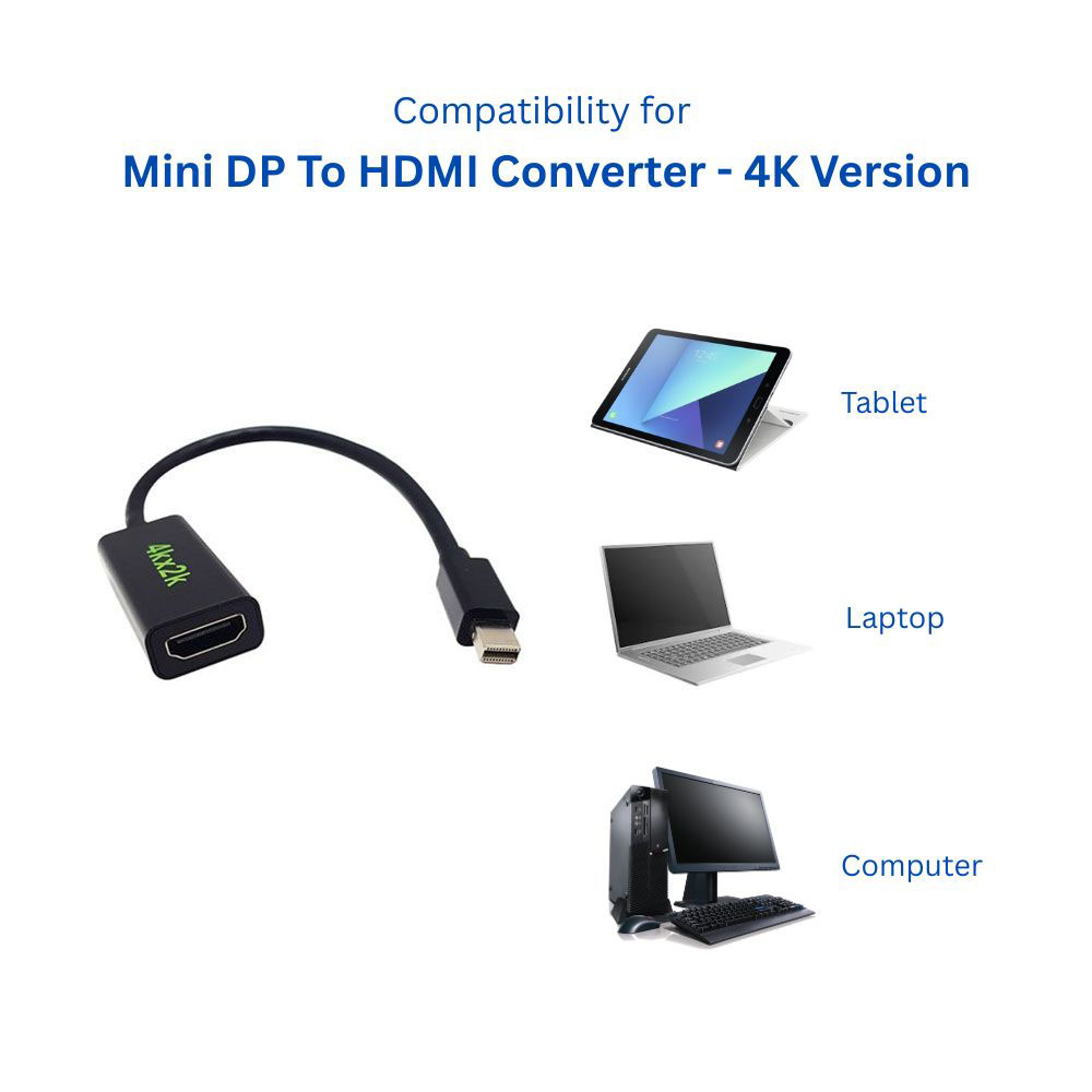 4Kx2K Mini DP to HDMI Converter - Image 2