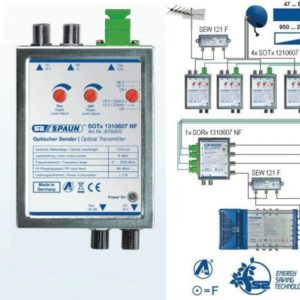 SPAUN OPTICAL 1310nm TRANSMITTER