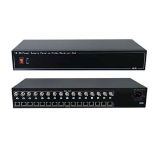 16CH Power Supply and Passive Video Receiver Hub