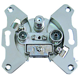 SPACE TV,FM & SAT WALL OUTLET SOCKET 0dB(5-2250MHz)