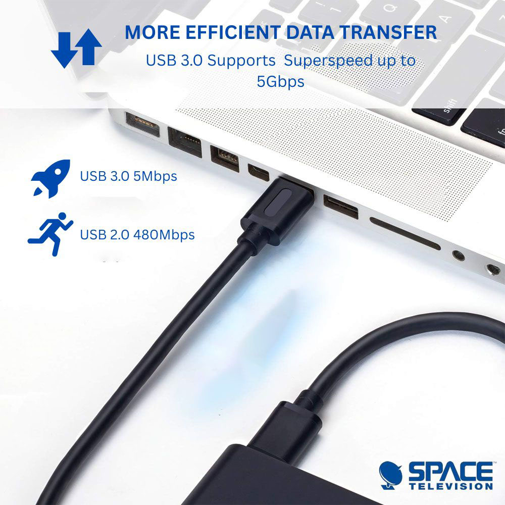 USB Type A Male to USB Type A Male extension Cable 3m - Image 3