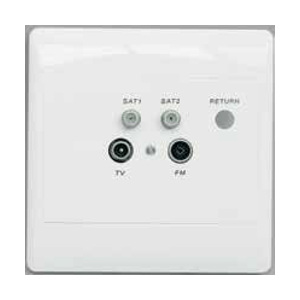 Wall Plate Cover 4x4, Sat Pro Series, 7 holes Frame