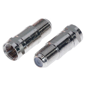Voltage Blocking Coupler