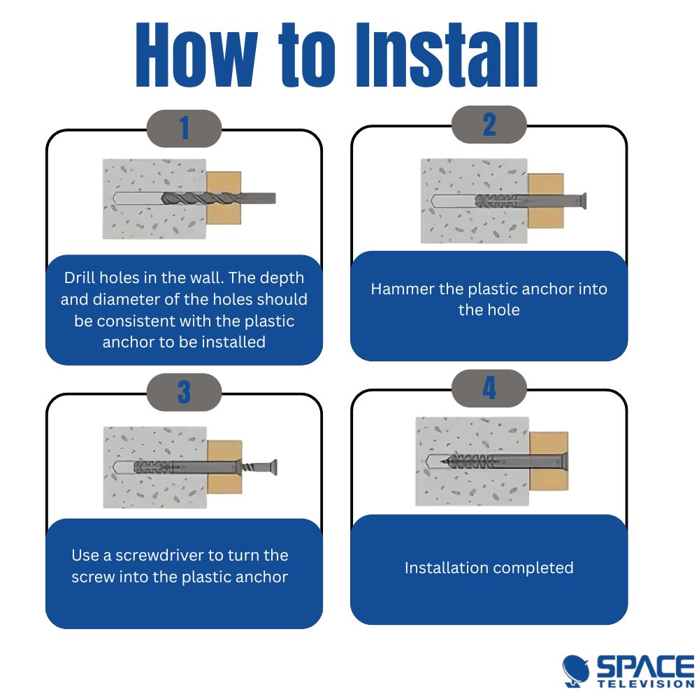 Steel Coach Screws with Wall Plugs x100 (COUCH01B) - Image 3
