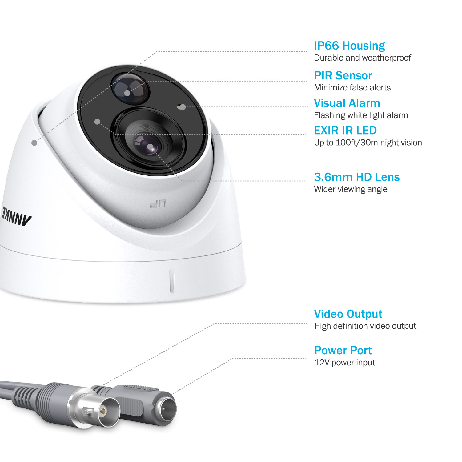 Annke 1080P High Clarity Dome Camera - Image 3