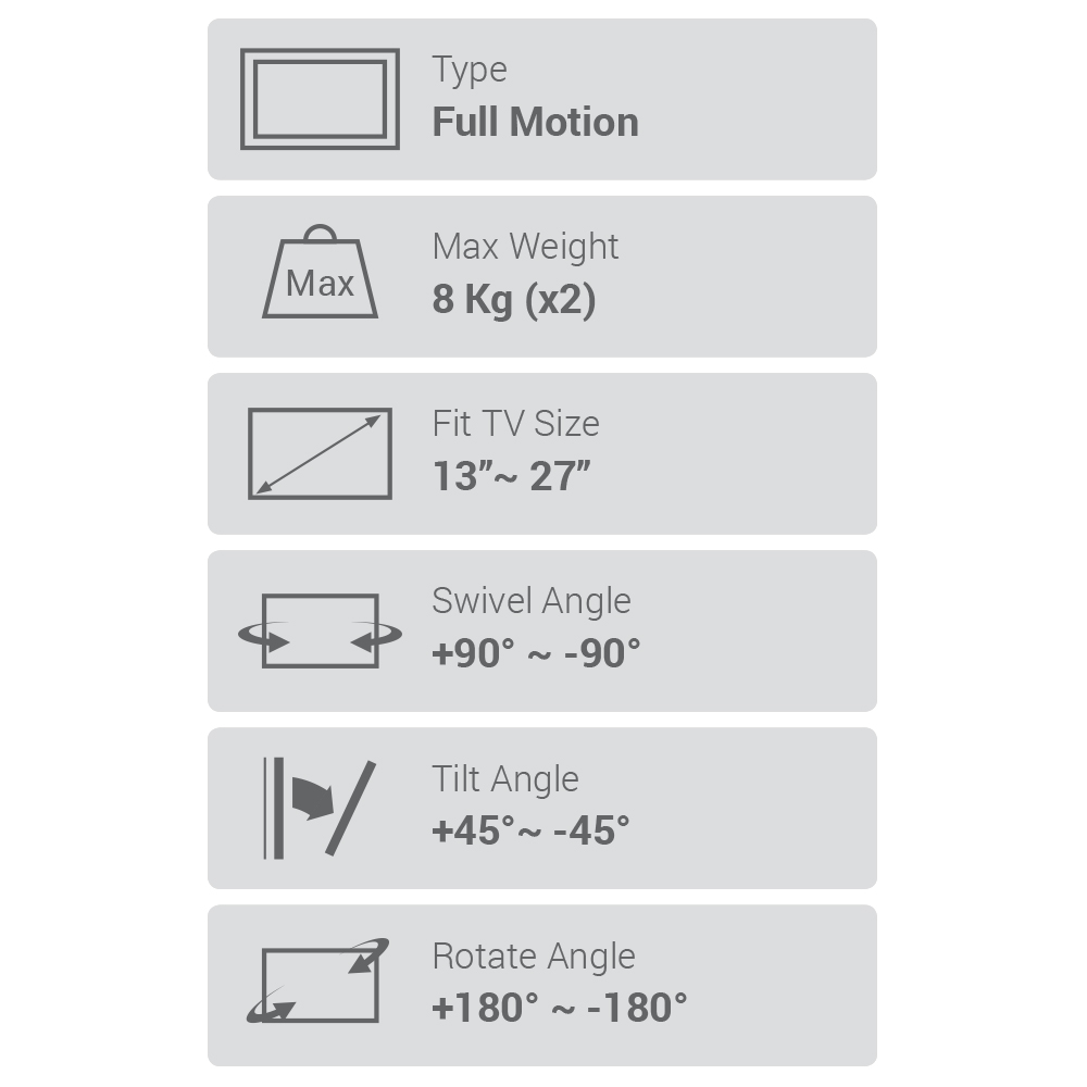 Dual Monitor Desktop Mount 13" - 27" max 2x8Kg - Image 4