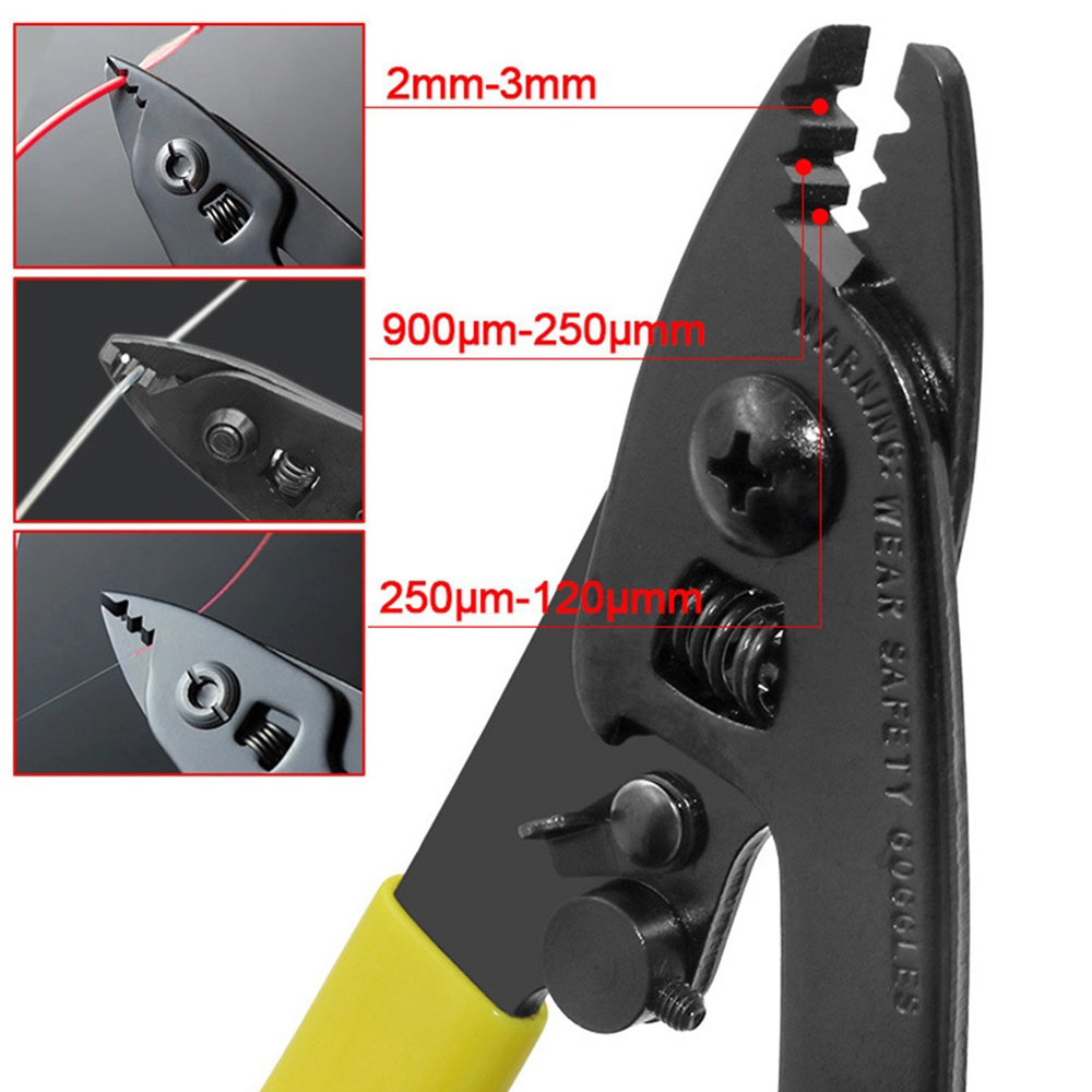 Fibre Optic Pliers - Image 2