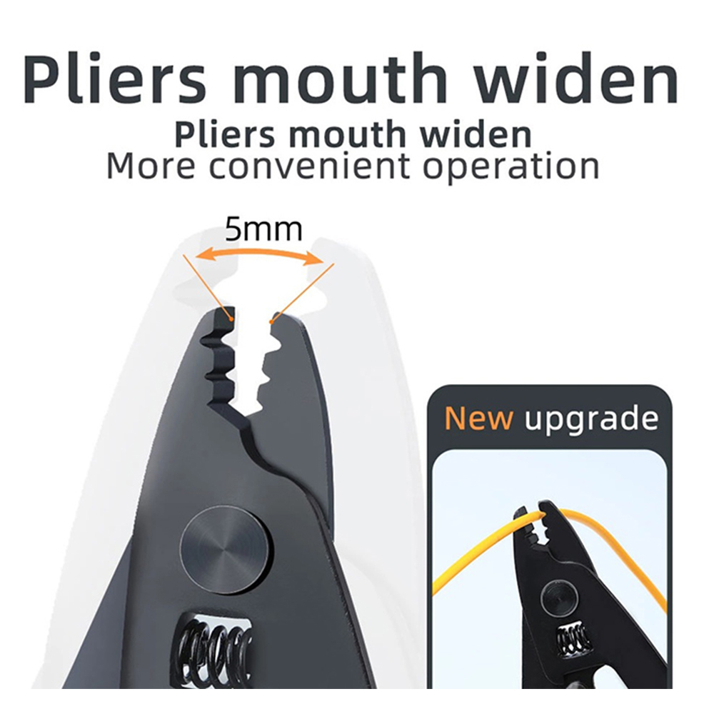 Fibre Optic Pliers - Image 3