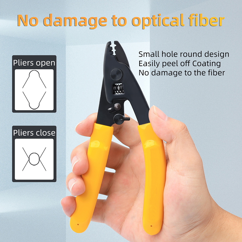 Fibre Optic Pliers - Image 4