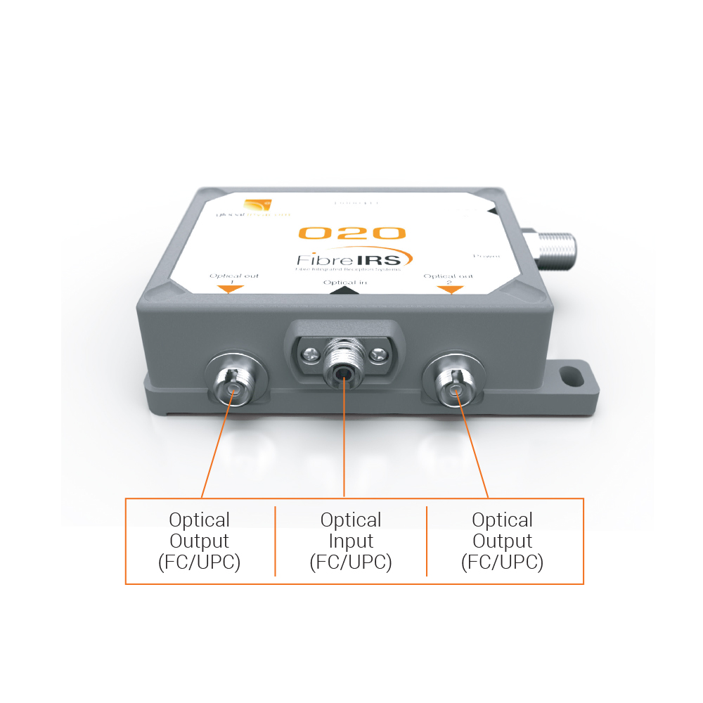 Global Invacom O2O Optical Convertor - Image 2