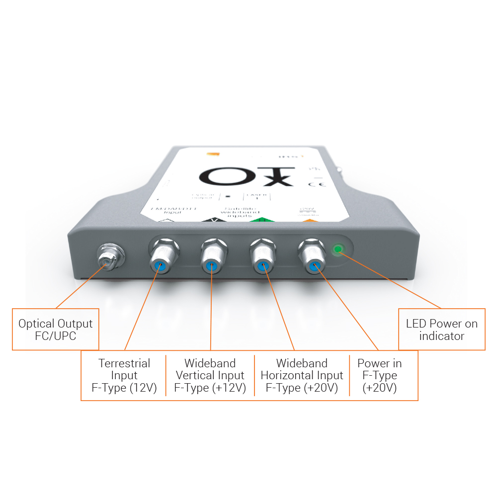 Global Invacom OTx Optical Headend Kit 1310nm - Image 2