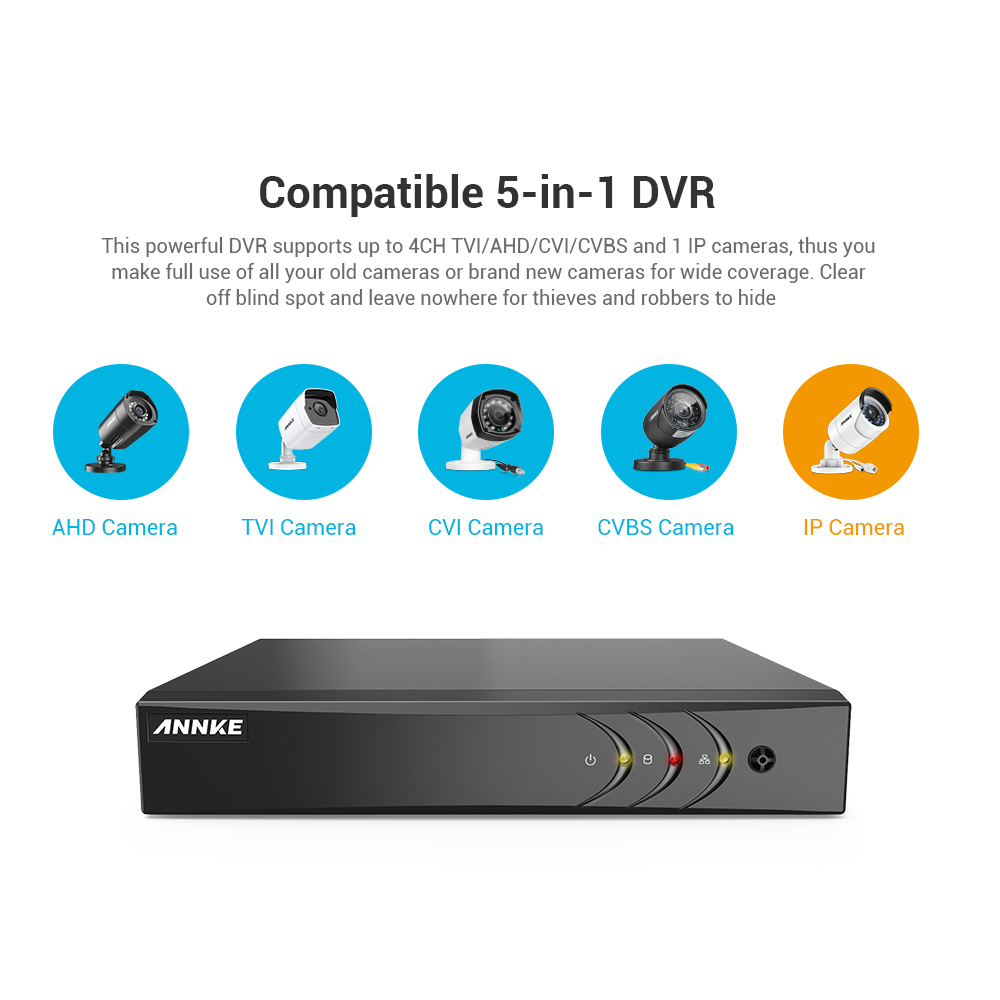 Annke 4CH 5MP Lite DVR - Image 5