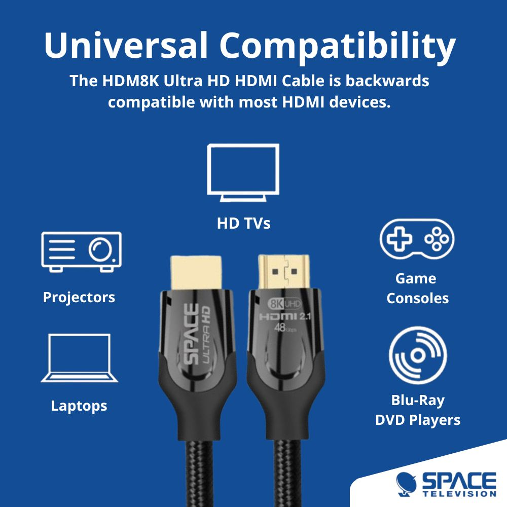 8K UltraHD HDMI Cable ver2.1 60Hz - 1,5m - Image 12