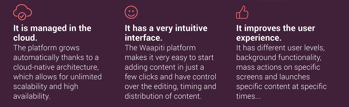 Spacetv-digital-signage