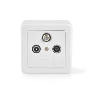 Wall Outlet 4x4 TV/SAT Cover