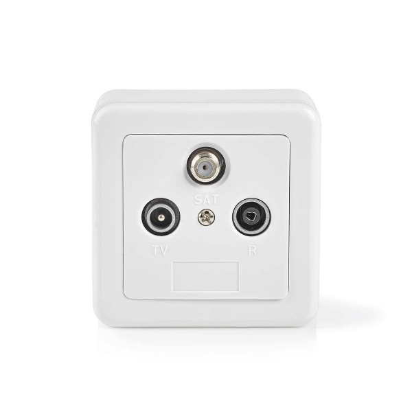 Wall Outlet 4x4 TV/SAT Cover