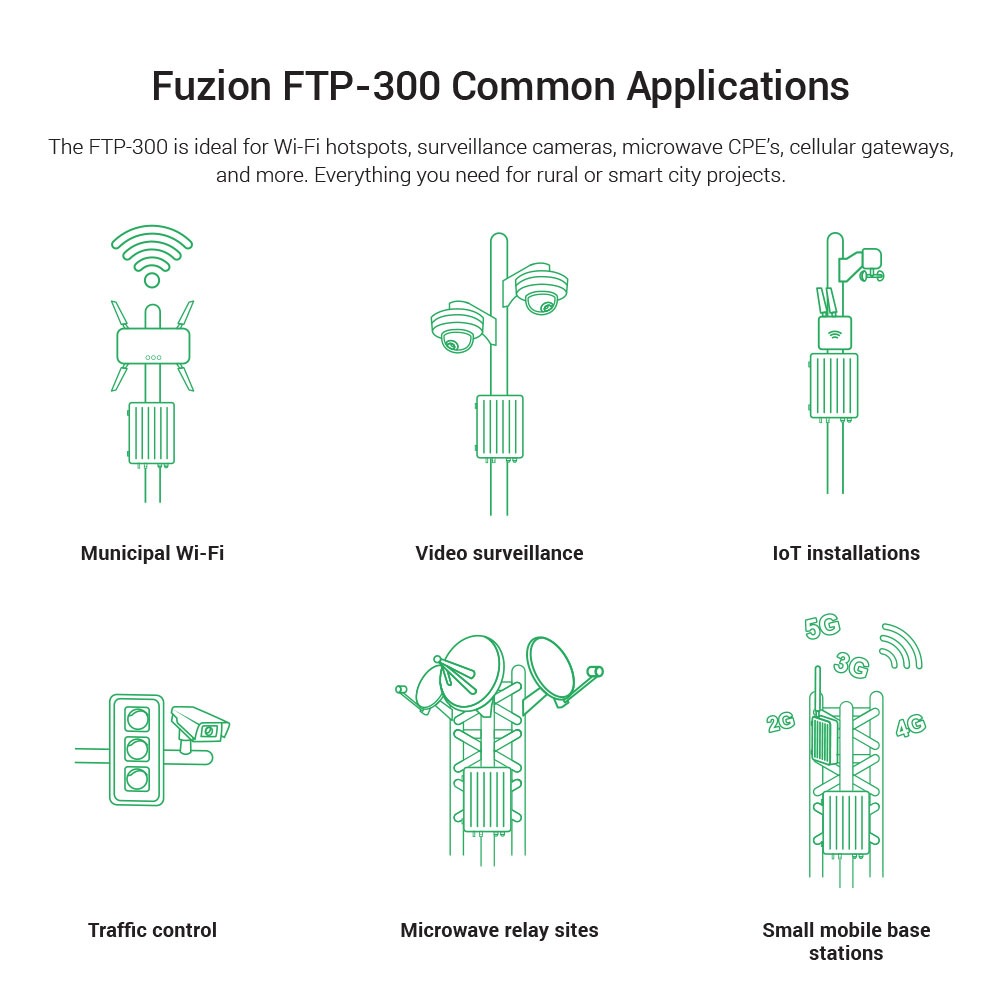 Fuzion FTP-300 Solar-Charged Power Solution with PoE - Image 6