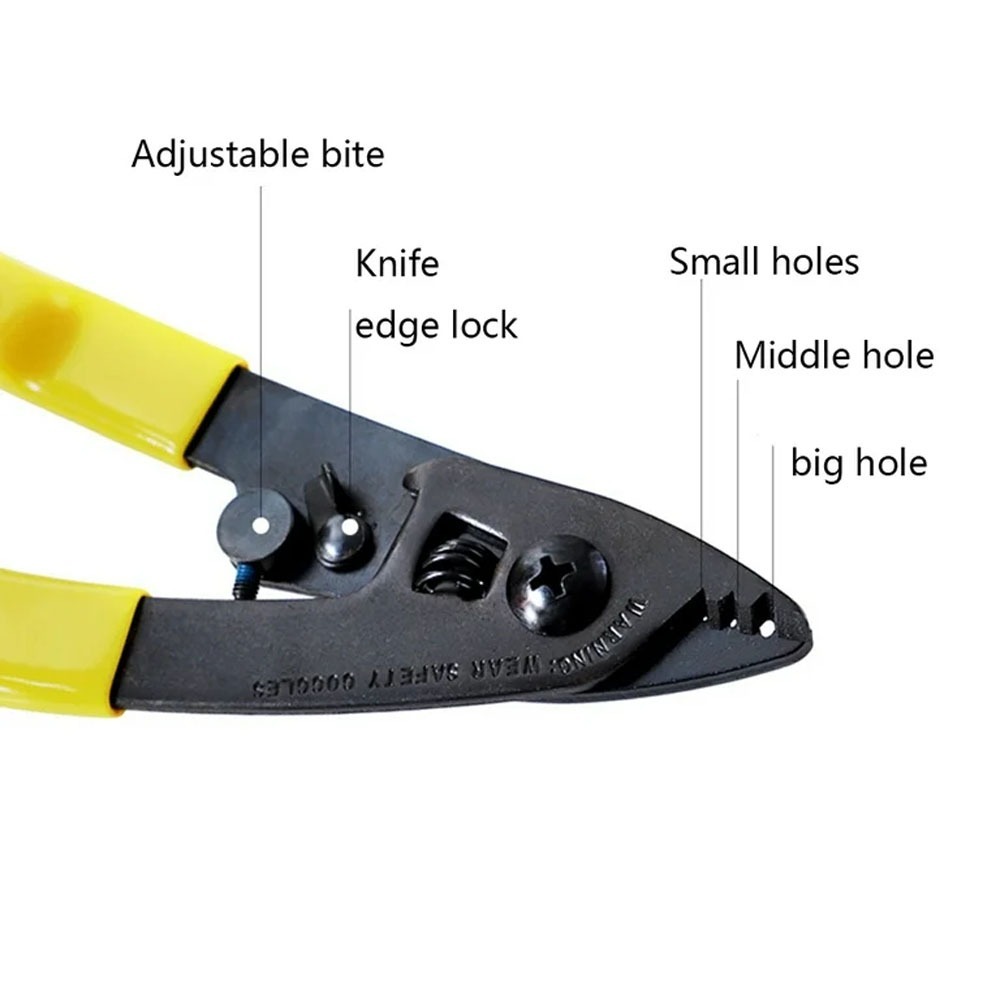 Fibre Optic Pliers - Image 5