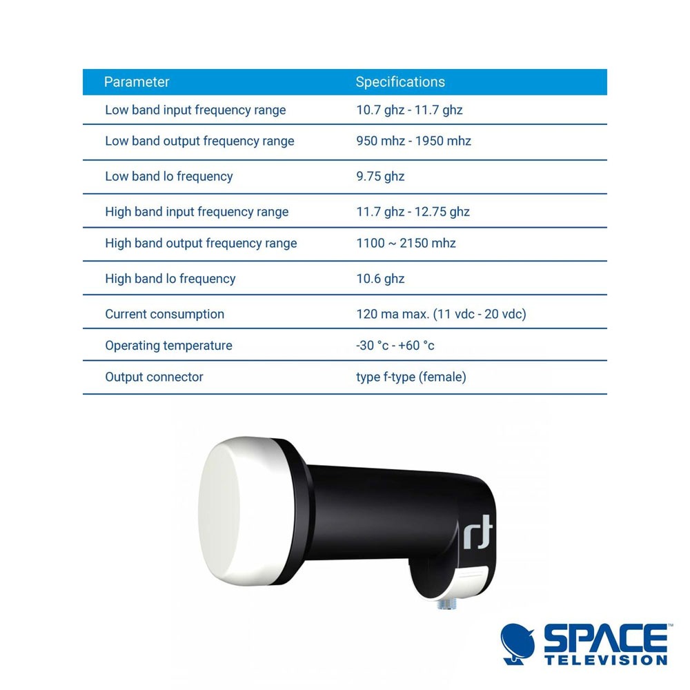 LNB SPACE INVERTO ULTRA KU SINGLE LNB - Image 5