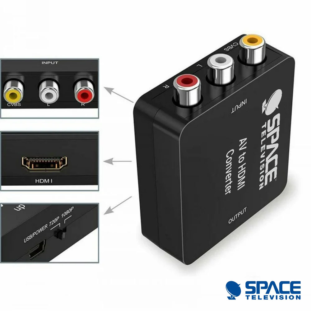 RCA to HDMI Converter (AV-HDMI) - Image 5